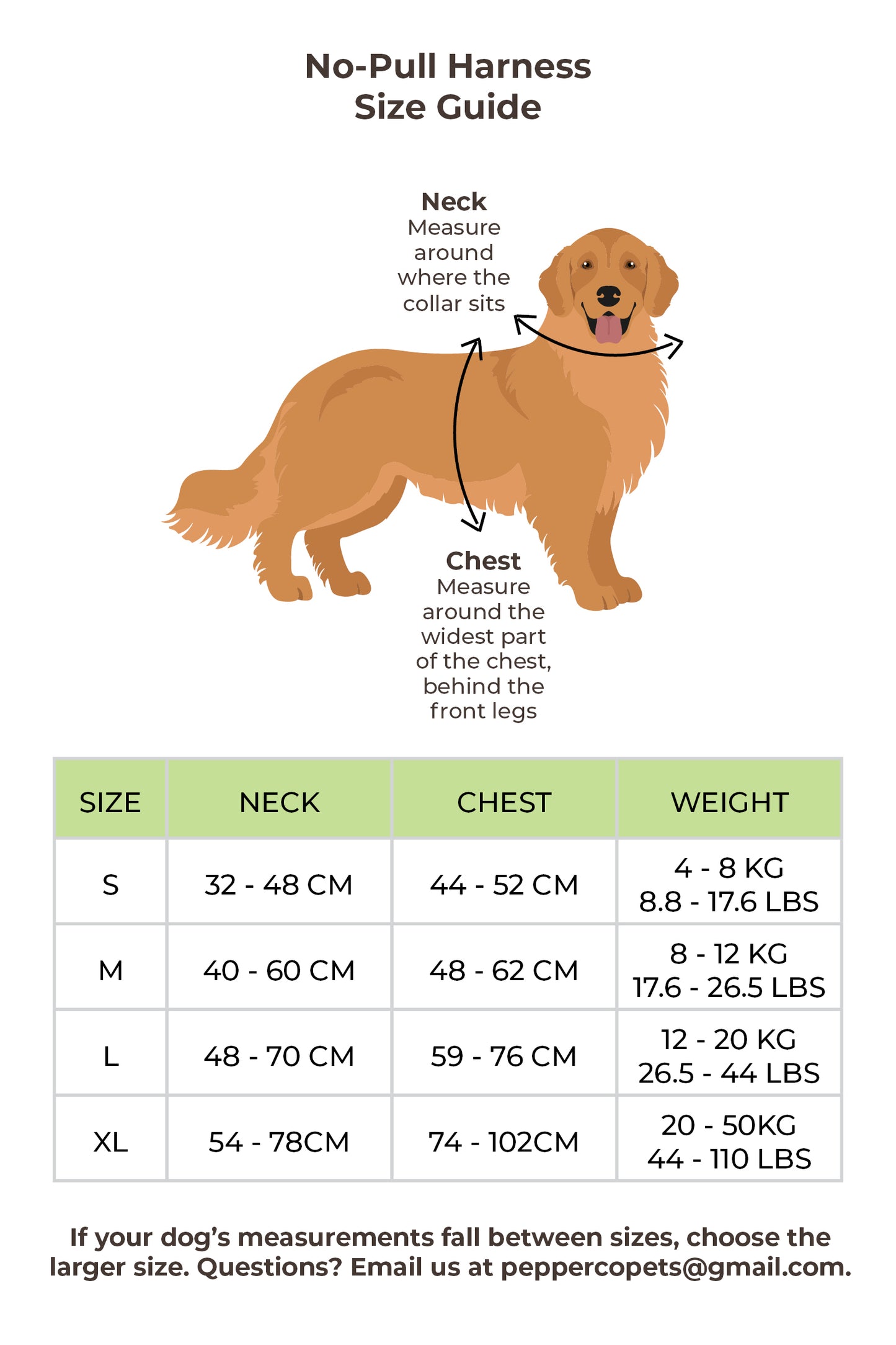 pet size guide